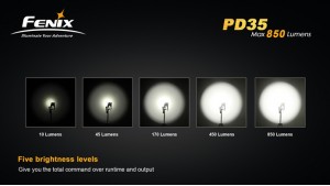 Fenix PD35